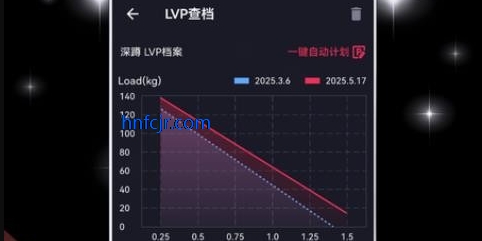 VBTgoٷ