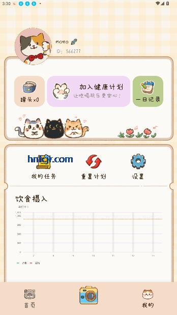 Сappٷ