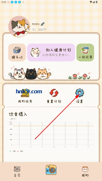 Сappٷ