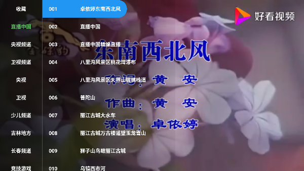 tvӰͼ1