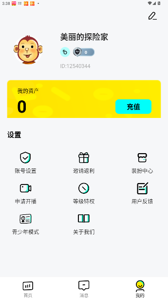 ֱֻͼ2