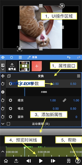 NodeVideo°