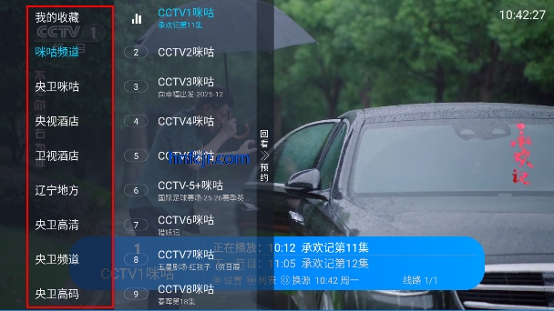 TVѰ