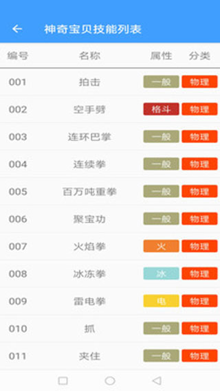 汦ͼappٷͼ3