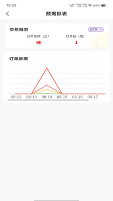 appϷͼ2