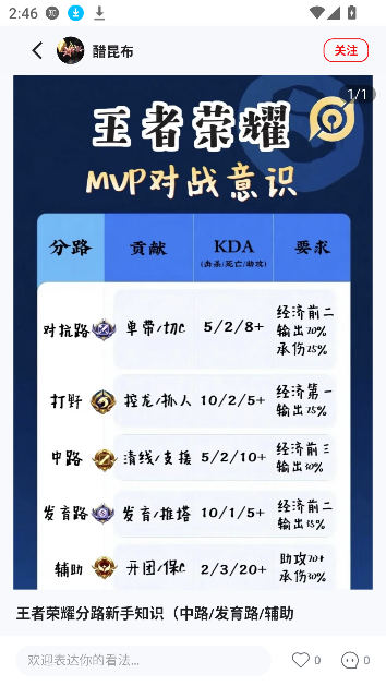 Ԫapp羺ͼ2