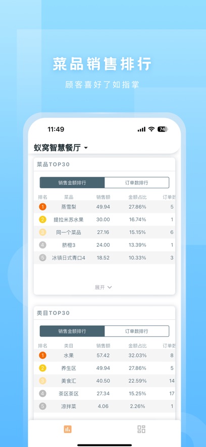 app°汾ͼ1