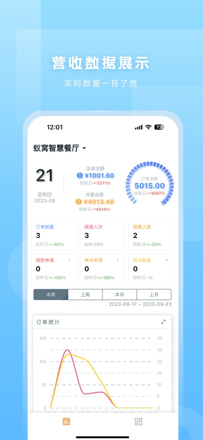 app°汾ͼ2