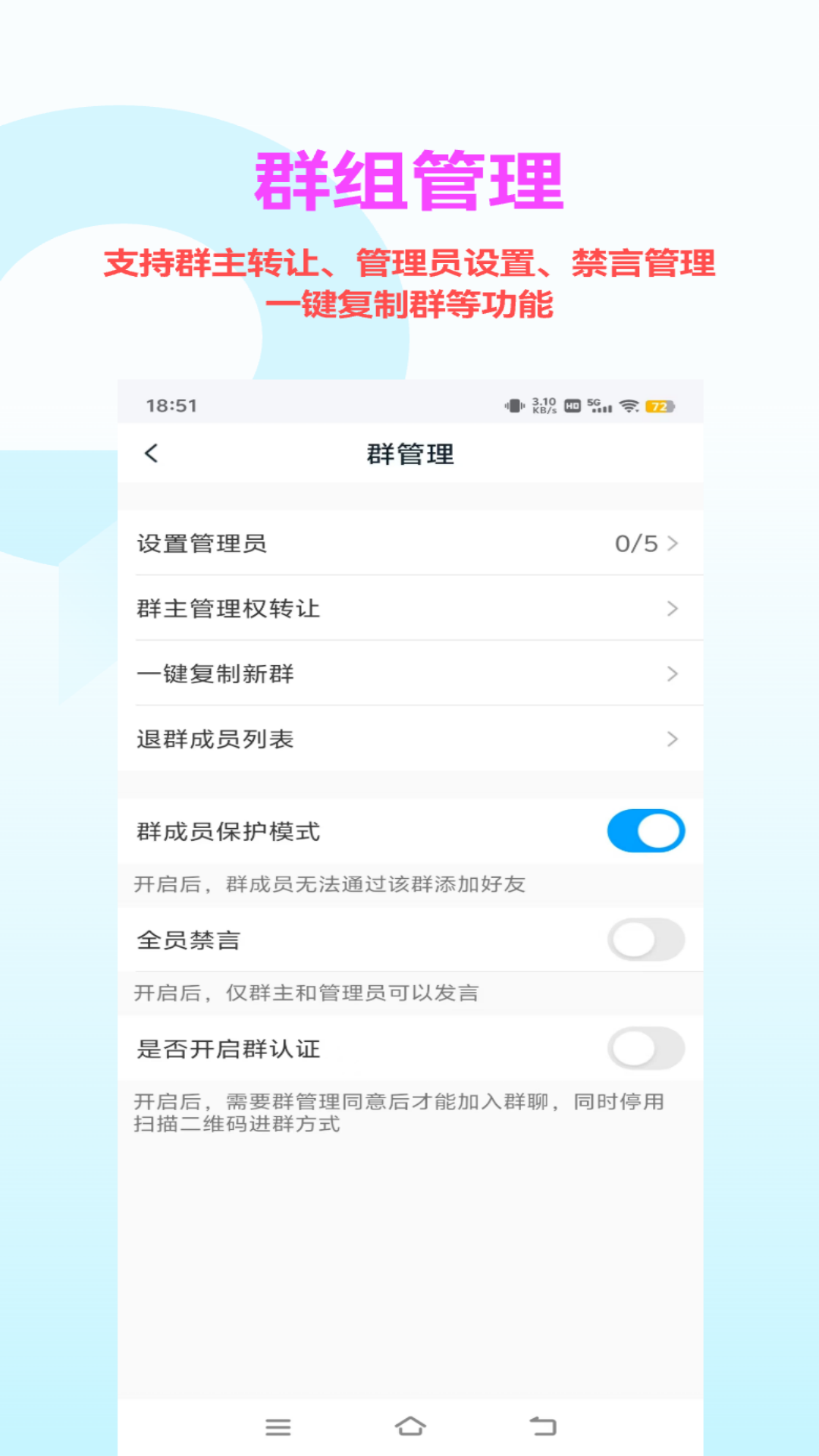 appͨѶͼ2