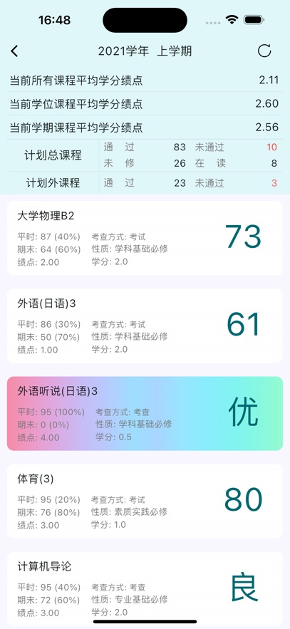 СͬѧappУ԰ͼ2