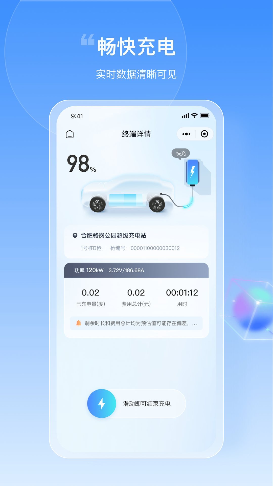 Сapp°ͼ2
