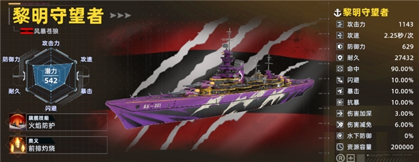 大洋守护者手游正版 大洋守护者手游正版