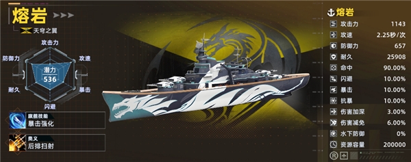 大洋守护者手游正版 大洋守护者手游正版