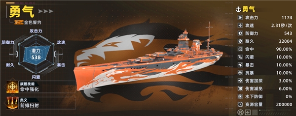 大洋守护者手游正版 大洋守护者手游正版