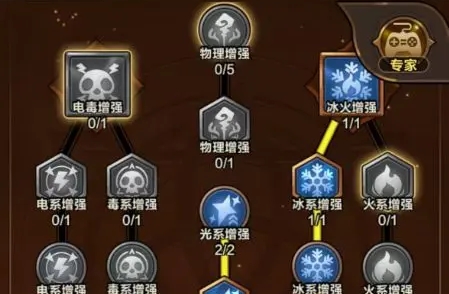 ����������Ϸ���°�