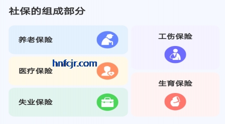 社保一键计算app手机版 社保一键计算app手机版
