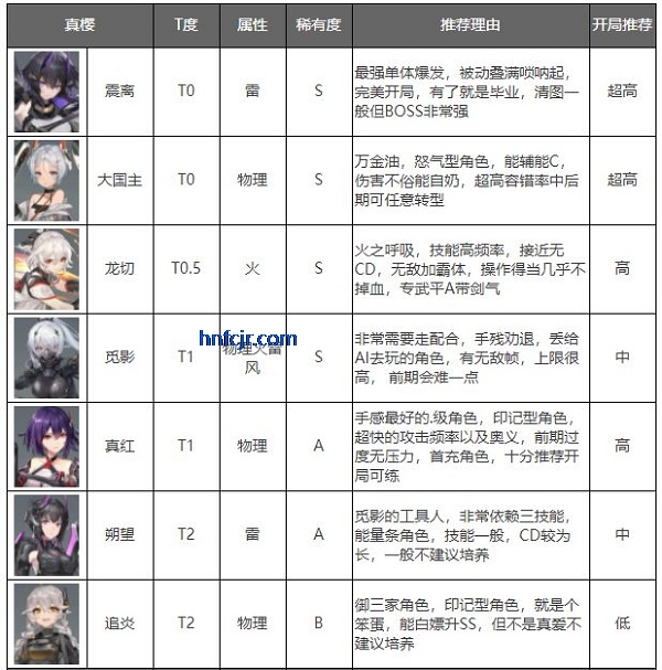 ���֮�۳�ԧ�ƽ��