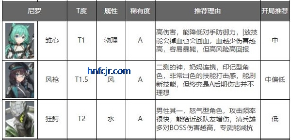 ���֮�۳�ԧ�ƽ��