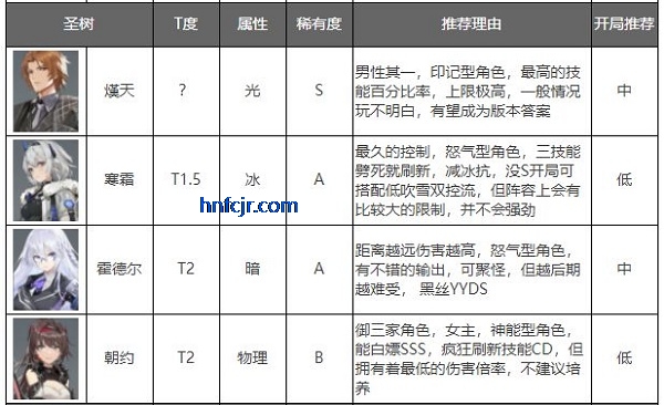 ���֮�۳�ԧ�ƽ��