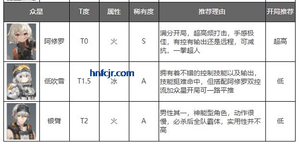 ���֮�۳�ԧ�ƽ��