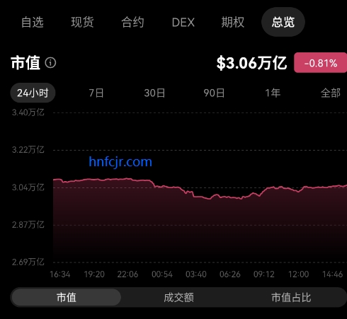 o�⽻�����ٷ���ode������