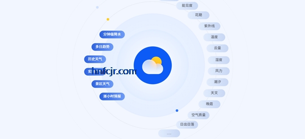 华为天气2026新版 华为天气2026新版