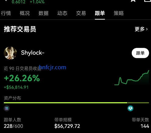 ż�׽�����app�ٷ���