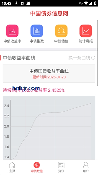 中国债券信息网手机版 中国债券信息网手机版