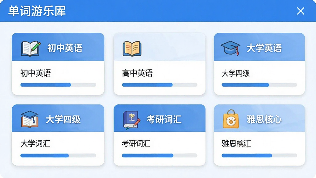 ��������԰�ʿ�ѡ����棬������չʾ����ʿ⿨Ƭ�������У�����������Ӣ�������Ӣ�����ѧ�ļ��������дʻ㡱����˼���ġ��ȱ�ǩ��ÿ����Ƭ�ж�Ӧ��ͼ��ͽ�����������������Ϊ��ɫ������������������ִ���ƽ�����ʸɾ����޶���Ԫ��