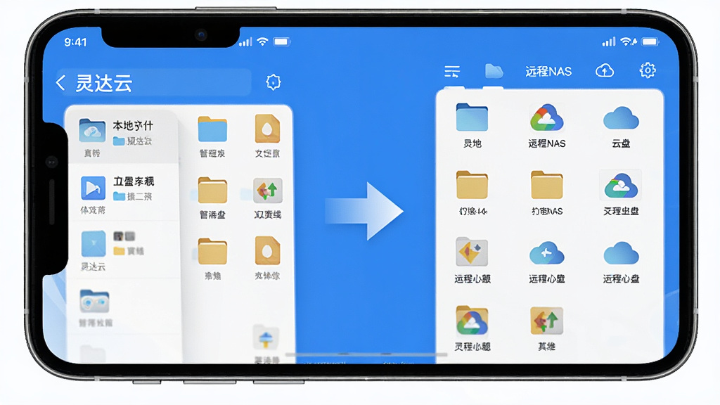 һ��չʾ���豸�ļ�ͳһ���������ͼƬ��������һ���ֻ���Ļ����ʾ��