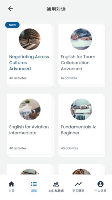 goFLUENT ��׿�� �����ͼ