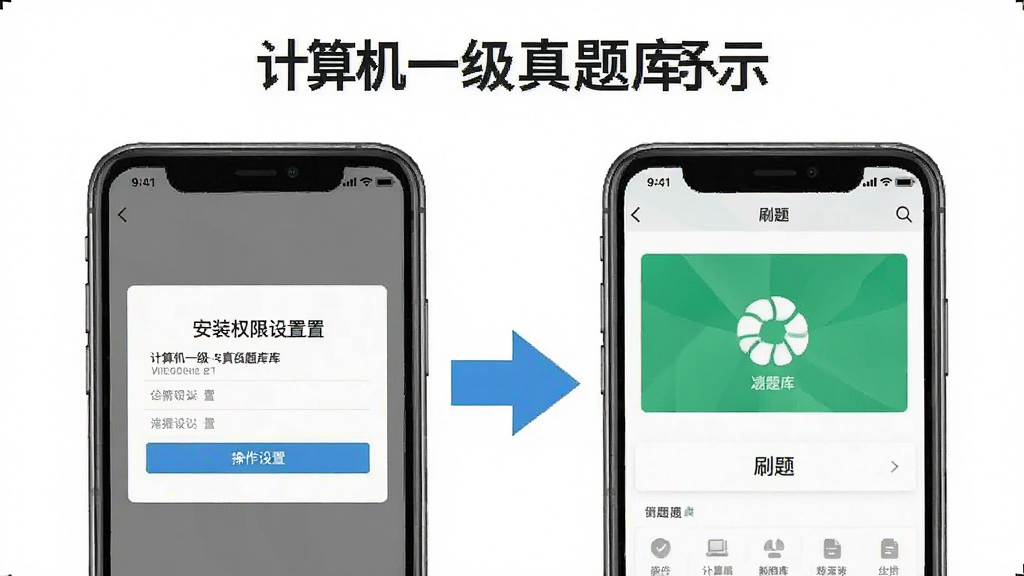 计算机一级真题库使用教程示意图,手机屏幕显示安装权限设置页面和刷题界面切换,画面中有箭头标注操作步骤,风格简洁直观,色彩明快,细节清晰,画质干净无多余元素