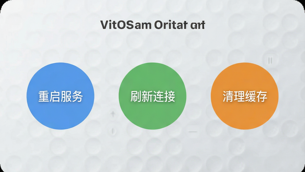 һ��VitOS Orbiter��ݲ������Ľ���ͼ���ֻ���Ļ��������������Բ�δ�ť���ֱ��ע�š��������񡱡�ˢ�����ӡ����������桱����ť���ñ�ƽ����ƣ���ɫ�ֱ�����ɫ����ɫ�ͳ�ɫ��������ǳɫĥɰ�ʸУ����岼�ֶԳ����������ʸɾ����޶���Ԫ��