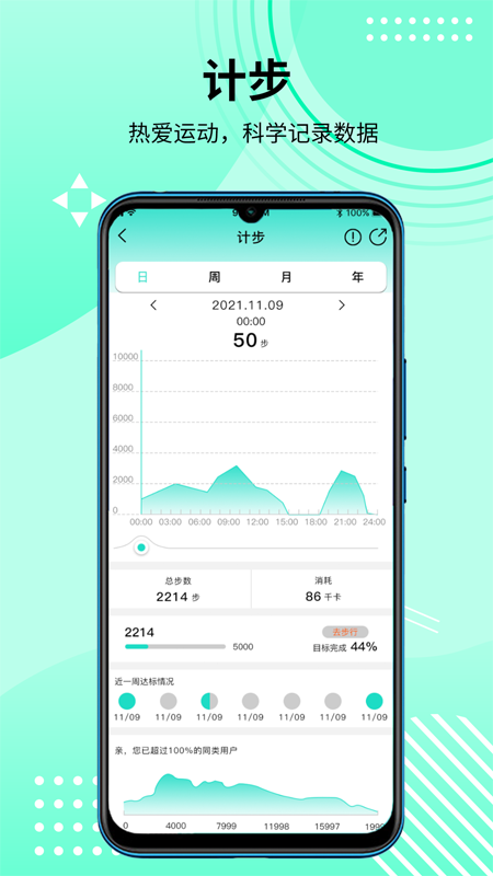 HD Fit Pro ��׿�� �˶����� �����ͼ