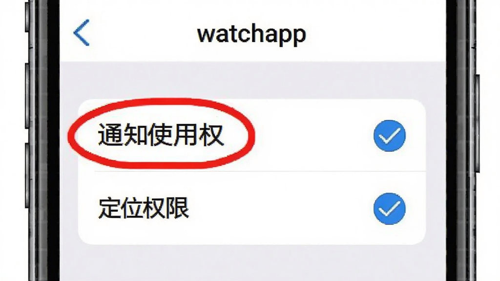 һ���ֻ���Ļʾ��ͼ��չʾ��watchapp����Ȩ������ҳ�棬ҳ�����ú�ɫ��ע��֪ͨʹ��Ȩ���͡���λȨ�ޡ������ؼ�ѡ��Ա�����ɫ�Թ���ǣ��������࣬�����������޶���Ԫ��