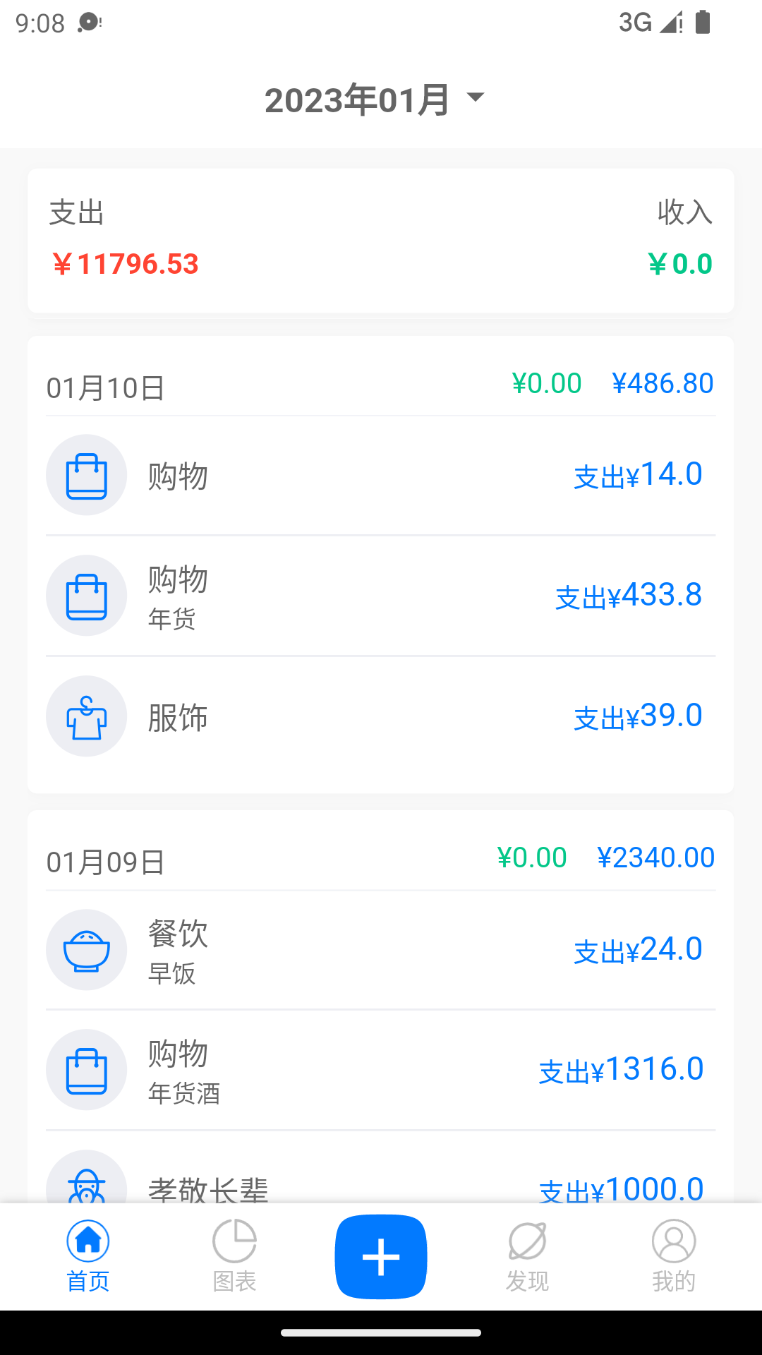 ��฼��� ��׿�� �����ͼ