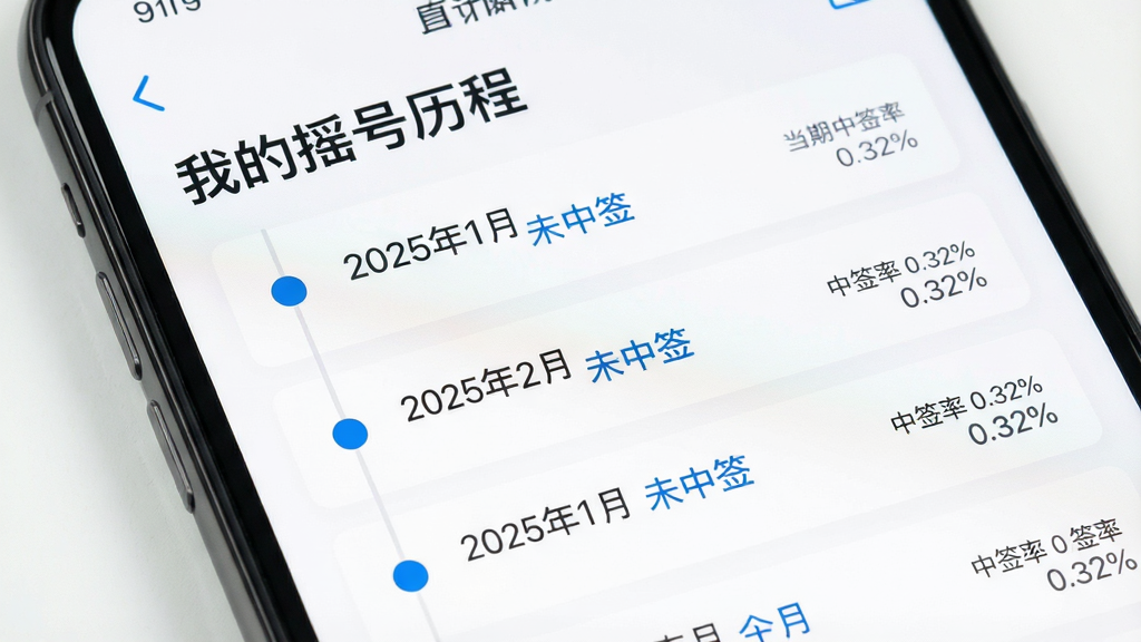һ���ֻ���Ļ��д��չʾ��С����ҡ�š�App����ʷ��¼ҳ�棬��������Ϊ���ҵ�ҡ�����̡����·���һ����ֱʱ���ᣬÿ���ڵ��ע�š�2025��1�� δ��ǩ����2025��2�� δ��ǩ����״̬���Ҳ���С����ʾ���ڡ���ǩ�� 0.32%����������ÿ�Ƭʽ��ƣ�����Ϊ����ɫ��������ɫΪ��Һ���ɫ����������񣬻��ʸɾ�������Ԫ��