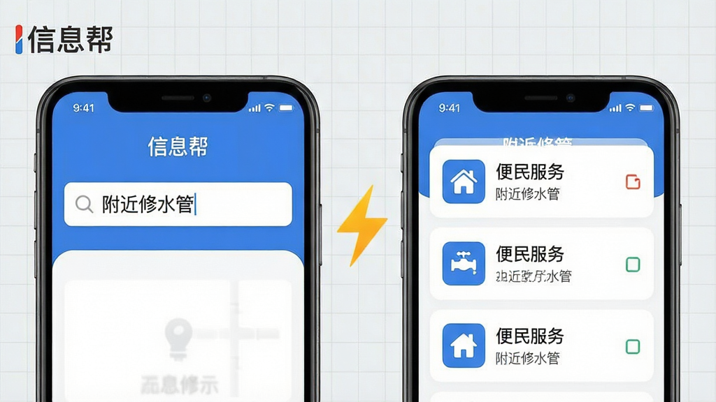 ��ͼ��ʾ�ʣ�һ�š���Ϣ�App�Ĺ���չʾͼ�������Ϊ���������֣���������������롰������ˮ�ܡ����ұ����̵�����ر�������б����м�������������ӱ�ʾ������Ӧ��������ǳ��ɫ���񣬷����Ƽ��У���������������ɾ�������Ԫ��