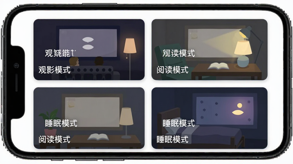 SmartLicht App的场景模式界面截图,手机屏幕展示多个场景卡片,卡片上分别标注“观影模式”“阅读模式”“睡眠模式”,卡片背景有对应的灯光氛围示意图,界面布局清晰,风格扁平化,画质干净无多余元素