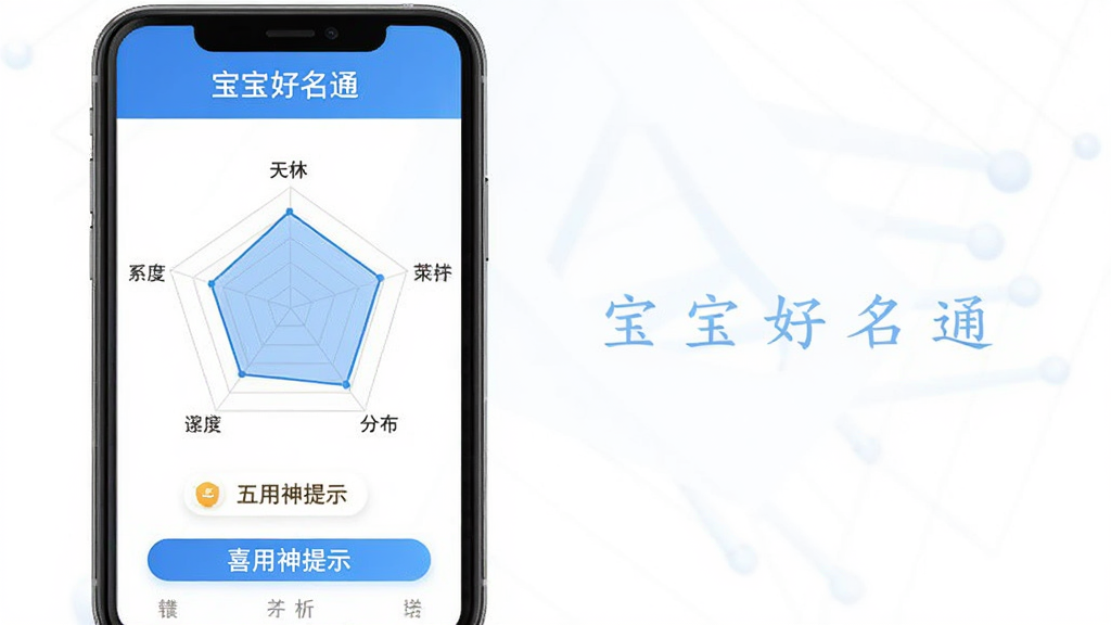 ��������ͨ �������з������棬�ֻ���Ļ��ʾ���зֲ��״�ͼ��ϲ������ʾ���Ա��С���������ͨ�������������࣬������ɫ�����רҵ���������ʸɾ��޶���Ԫ��