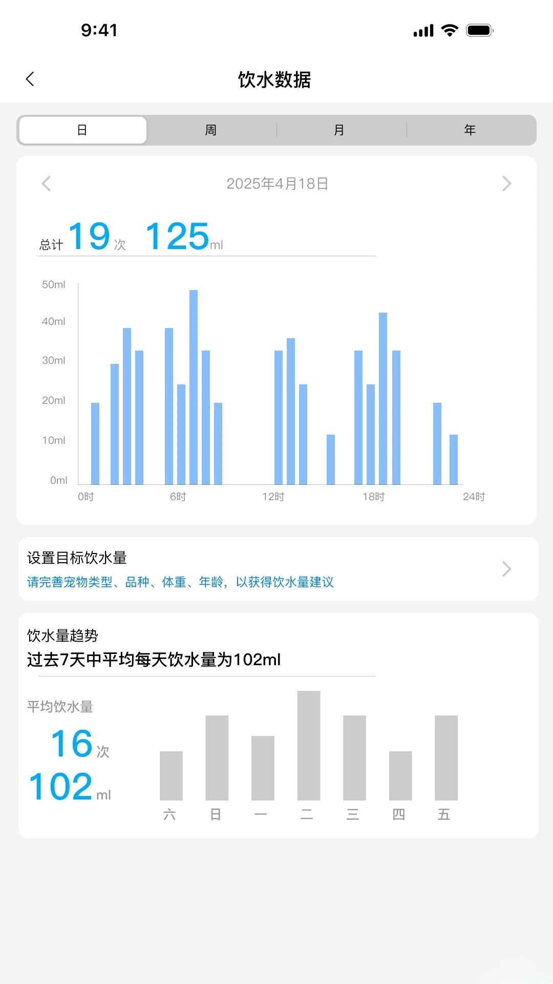 ��������-�����罻������ͼ1