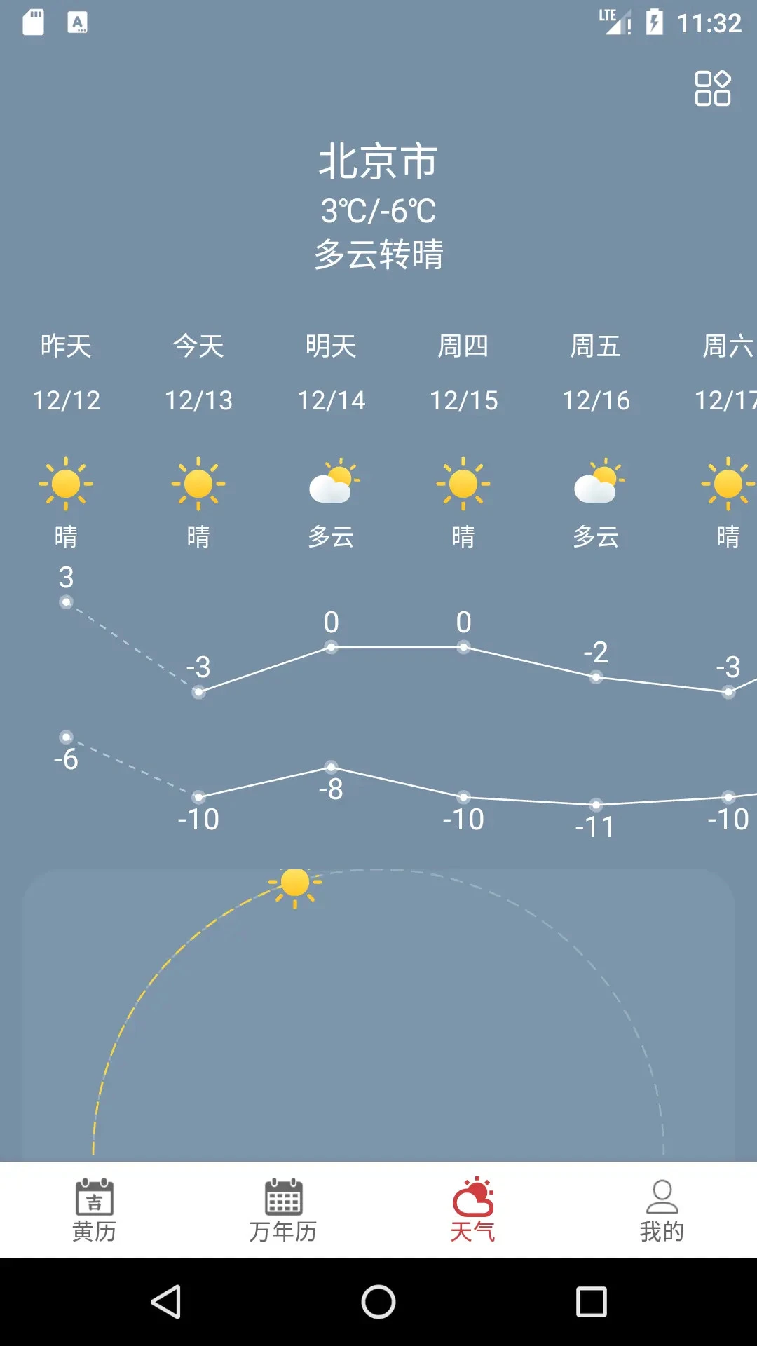 ���ϻ���-���������ղ�ѯ��ͼ3