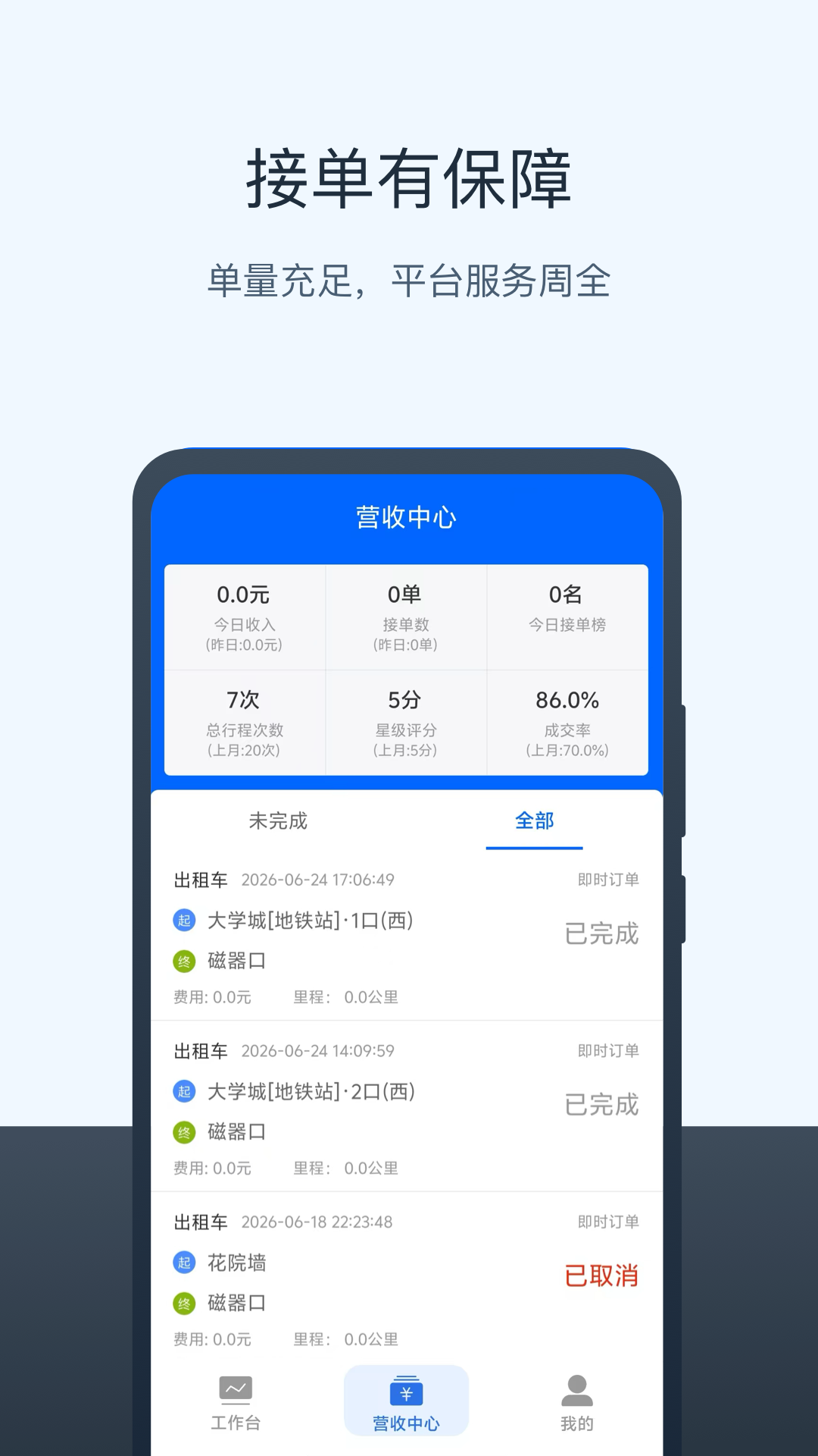 ������⳵˾�� ��׿�� �ӵ�����