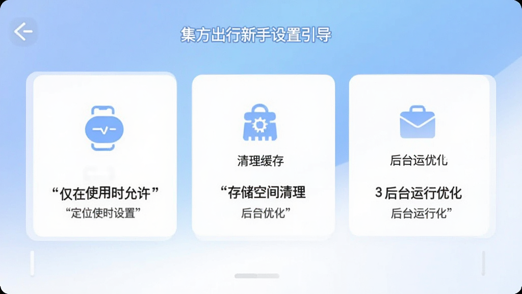 �����������������������棬�ֻ���Ļ����ʾ��λȨ�����á��洢�ռ���������̨�����Ż����������Ƭ��ÿ�ſ�Ƭ��ͼ��ͼ�Ҫ˵�����֣���������͵����׽��䣬��������������ʸɾ������ּ����ű�ע������ʹ��ʱ���������������桱����̨�Ż�����