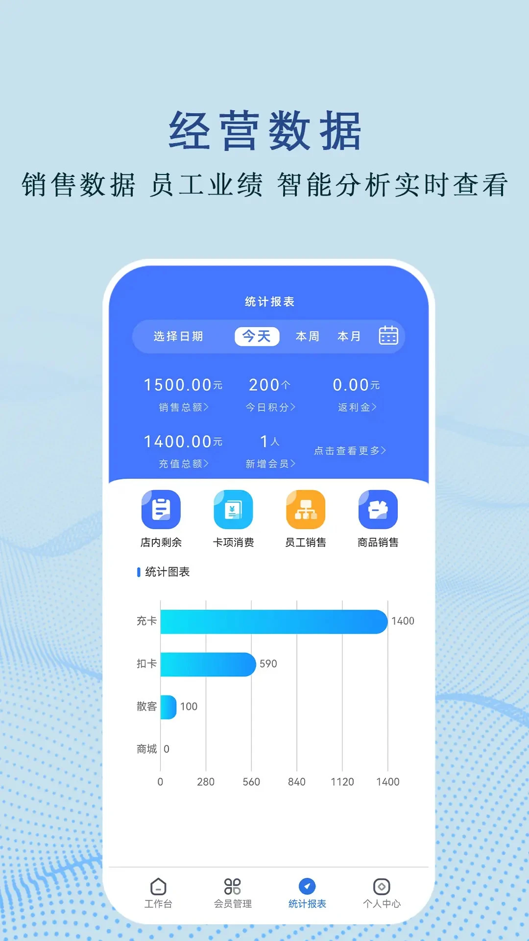 智佳店-店铺管理助手截图1