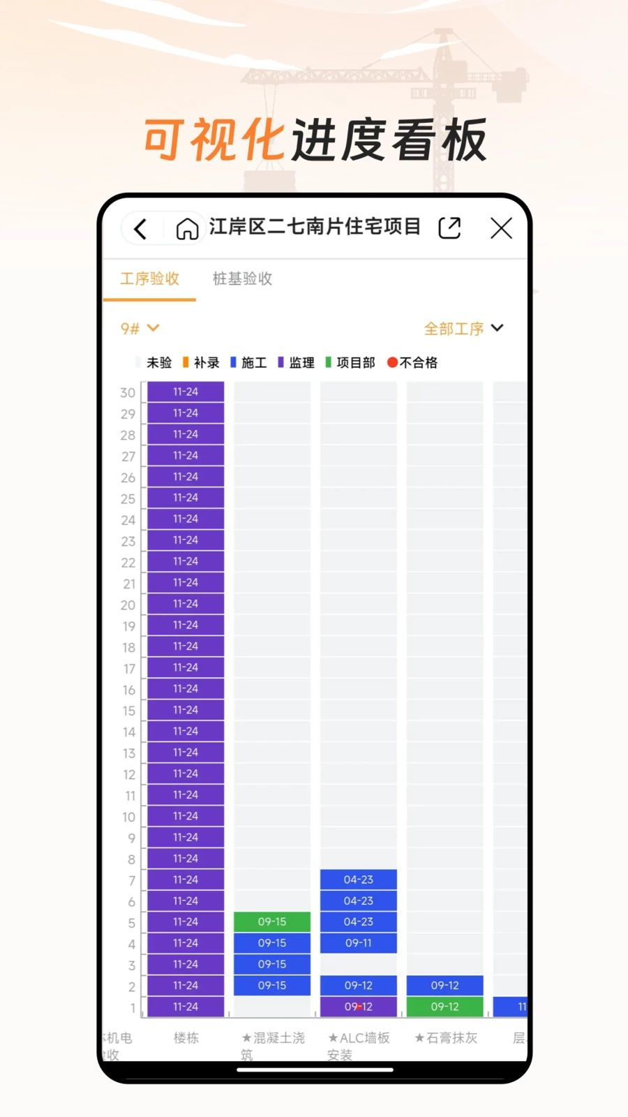 润智造-工程管理助手截图1
