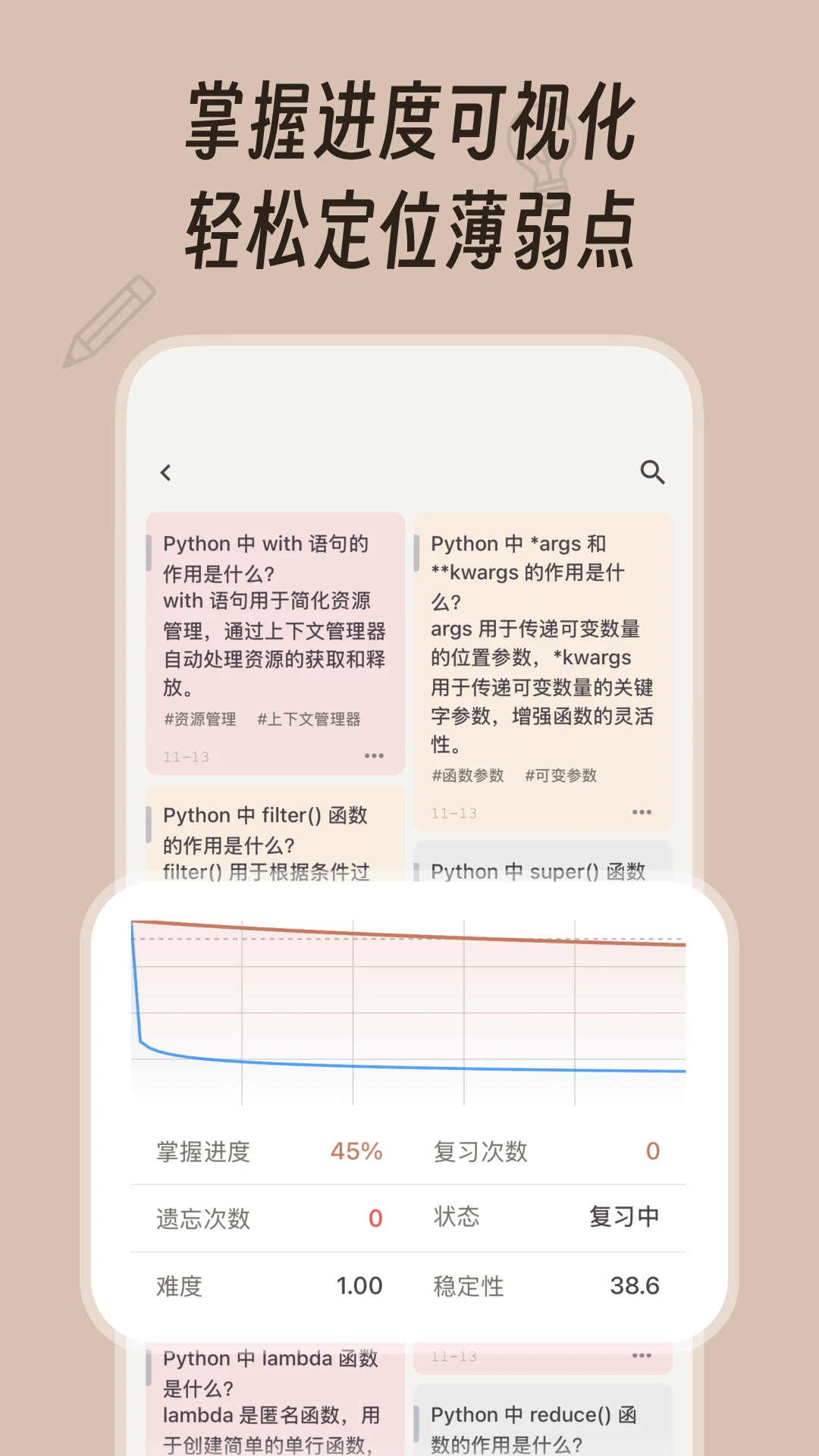 Noolingo(����ѧϰ����)��ͼ2