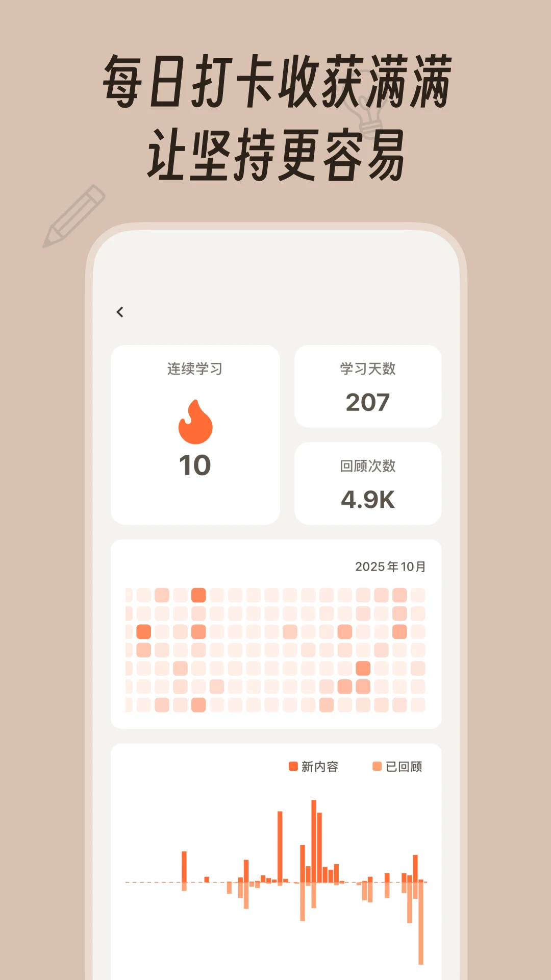 Noolingo(����ѧϰ����)��ͼ3