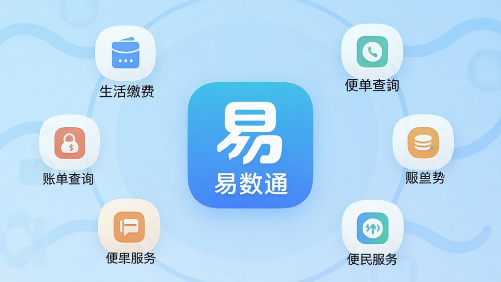 一张手机应用界面展示图,画面中央是名为“易数通”的APP图标,图标设计简洁,背景是浅蓝色渐变,图标周围环绕着生活缴费、账单查询、便民服务等小图标,整体布局清晰,风格现代扁平,画质干净,细节圆润,无多余元素