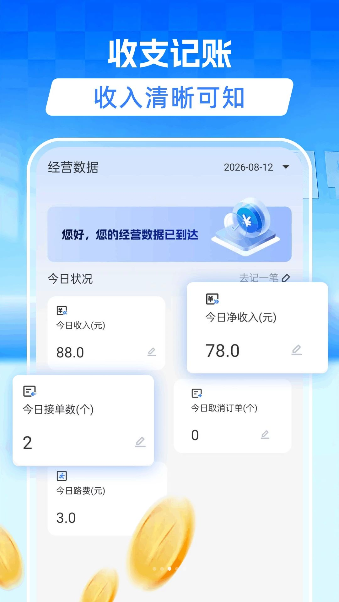 ͬ��ά�޵���-�ֻ�����ά�޽�ͼ2